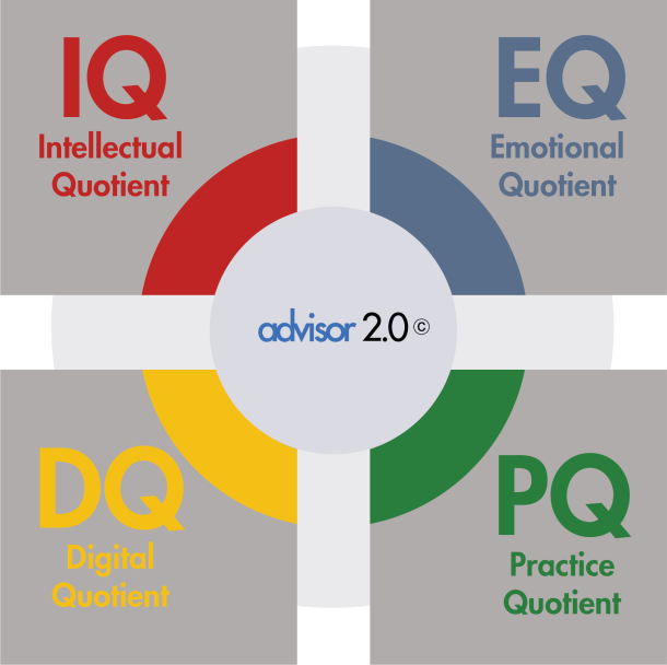 advisor2.0